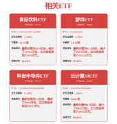 继续结构月29日